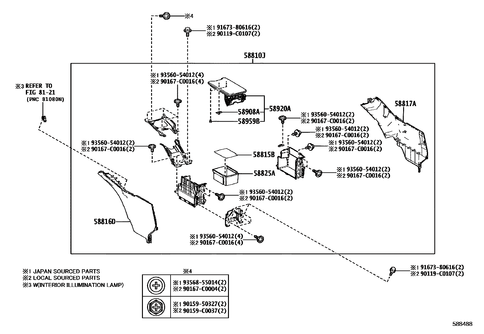 588100R080C3 Console Box Assembly (Applicable to Toyota bZ4X)