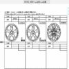 426110R480 Wheel Hub - Suitable for Toyota BZ4X