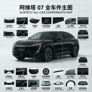 Avatr 07 Full Series Auto Parts - One-stop Supply | SKU: Avatr 07 parts