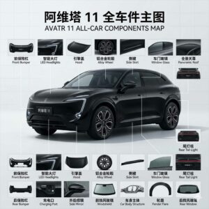 Avatr 11 Full Series Auto Parts - One-stop Supply | SKU: Avatr 11 parts