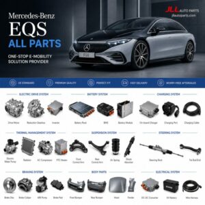 Mercedes-Benz EQS Full Car Parts - Wholesale Supplier